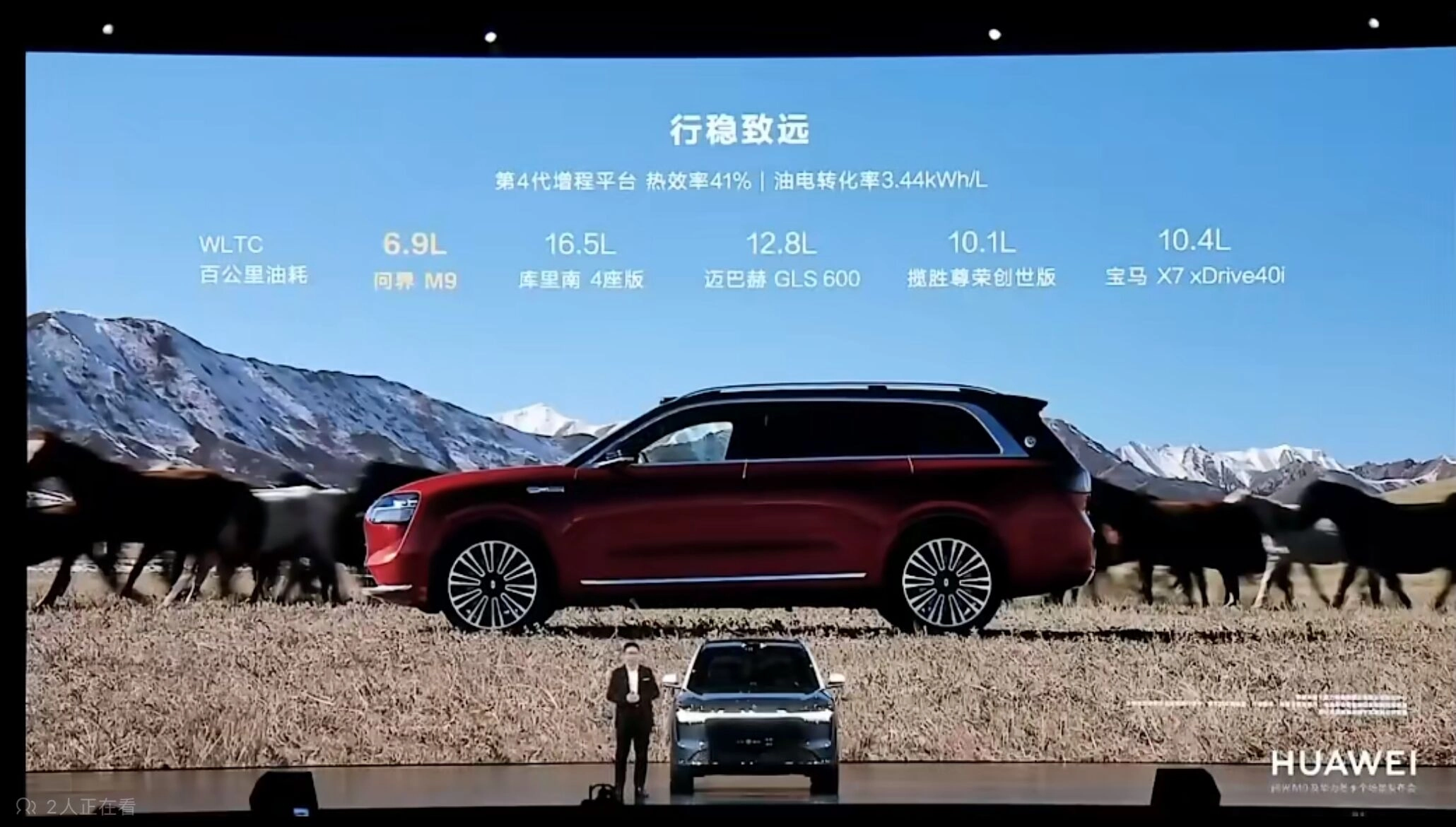 滑萎+1.5T大于4.0T+V8